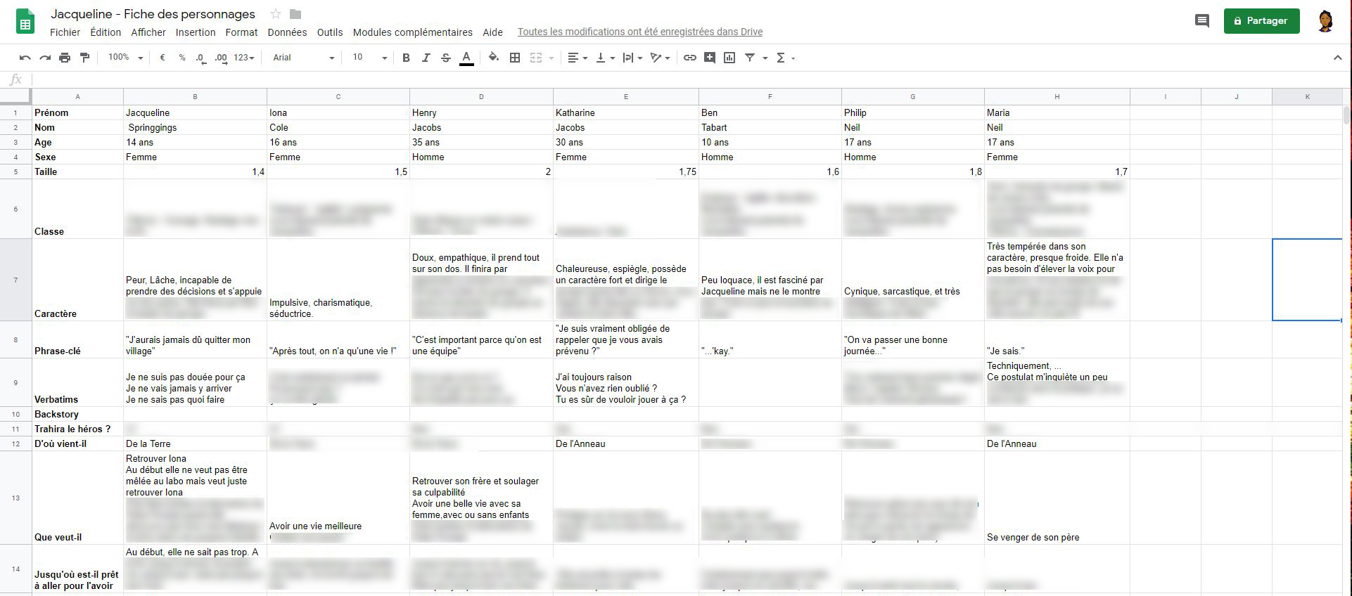 Planning de réalisation du prochain récit Fiches des personnages
